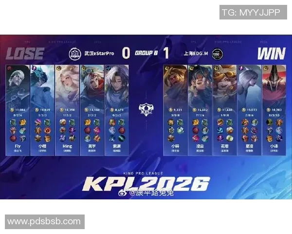 王者荣耀赛事分析：EDG战队经验值创历史新高引发关注