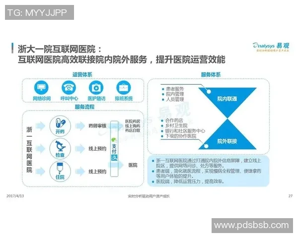重磅专题：IG如何引领节奏革新与未来发展趋势分析